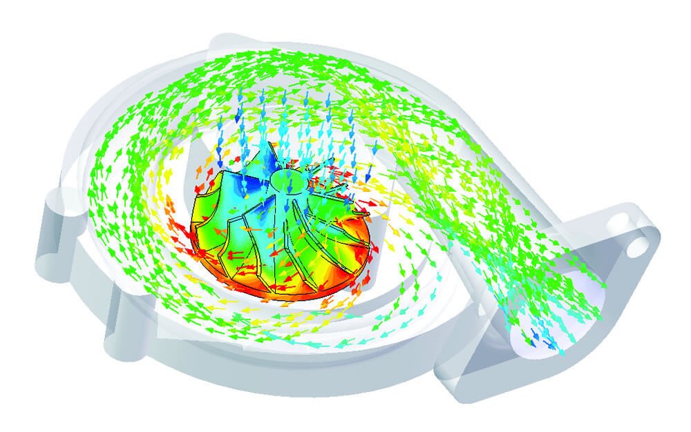 Εκπαίδευση SOLIDWORKS Flow Simulation Professional